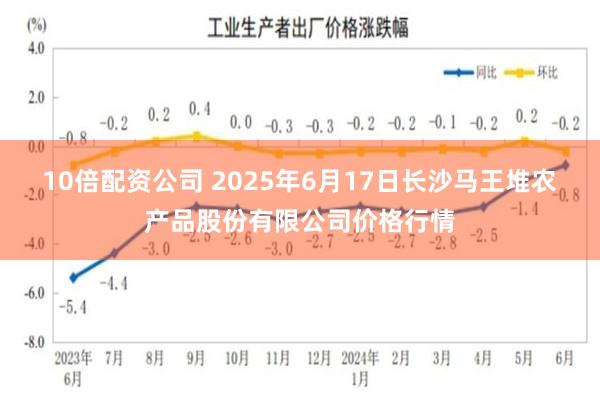 10倍配资公司 2025年6月17日长沙马王堆农产品股份有限公司价格行情