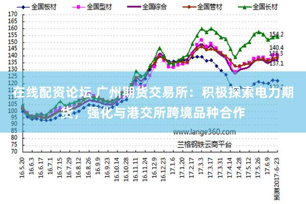 在线配资论坛 广州期货交易所：积极探索电力期货，强化与港交所跨境品种合作
