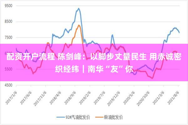 配资开户流程 陈剑峰：以脚步丈量民生 用赤诚密织经纬｜南华“友”你