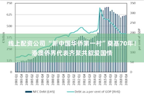 线上配资公司 “新中国华侨第一村”奠基70年！港澳侨界代表齐聚共叙爱国情