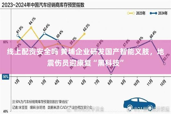 线上配资安全吗 黄埔企业研发国产智能义肢，地震伤员迎康复“黑科技”