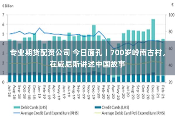 专业期货配资公司 今日面孔｜700岁岭南古村，在威尼斯讲述中国故事