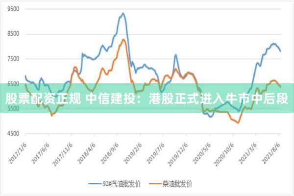 股票配资正规 中信建投：港股正式进入牛市中后段