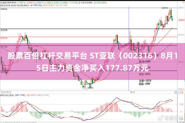 股票百倍杠杆交易平台 ST亚联(002316)8月15日主力资金净买入177.87万元