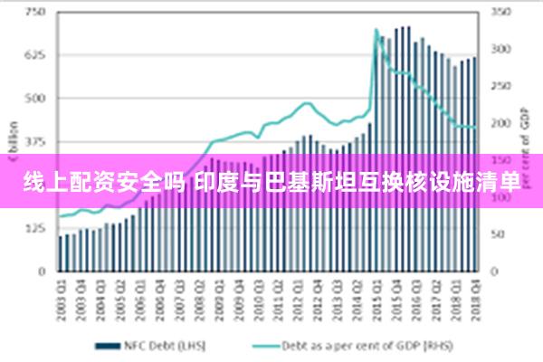 线上配资安全吗 印度与巴基斯坦互换核设施清单