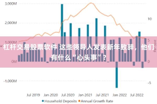 杠杆交易股票软件 这些领导人发表新年致辞，他们有什么“心头事”？