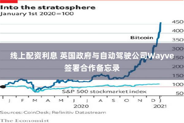 线上配资利息 英国政府与自动驾驶公司Wayve签署合作备忘录