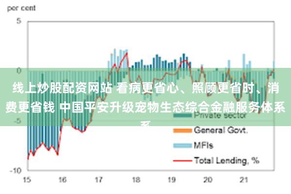线上炒股配资网站 看病更省心、照顾更省时、消费更省钱 中国平安升级宠物生态综合金融服务体系