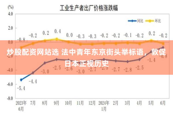 炒股配资网站选 法中青年东京街头举标语，敦促日本正视历史