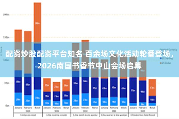 配资炒股配资平台知名 百余场文化活动轮番登场，2026南国书香节中山会场启幕