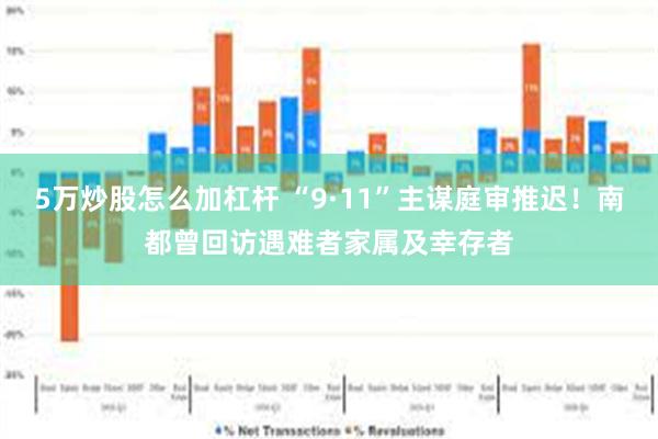 5万炒股怎么加杠杆 “9·11”主谋庭审推迟!南都曾回访遇难者家属及幸存者