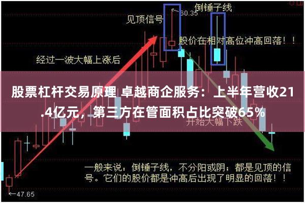 股票杠杆交易原理 卓越商企服务：上半年营收21.4亿元，第三方在管面积占比突破65%