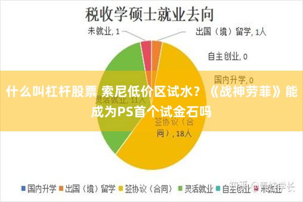 什么叫杠杆股票 索尼低价区试水？《战神劳菲》能成为PS首个试金石吗