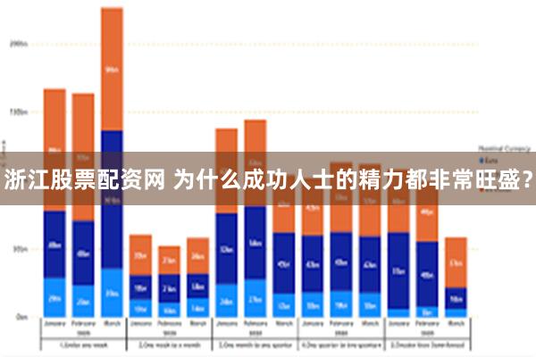 浙江股票配资网 为什么成功人士的精力都非常旺盛?