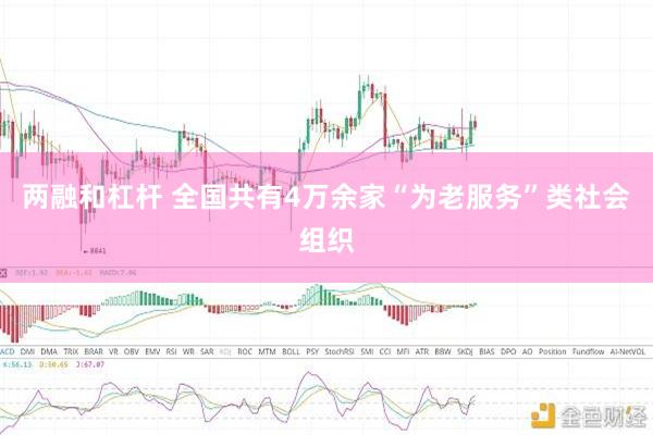 两融和杠杆 全国共有4万余家“为老服务”类社会组织