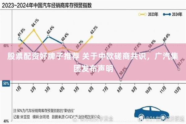股票配资好牌子推荐 关于中欧磋商共识,广汽集团发布声明